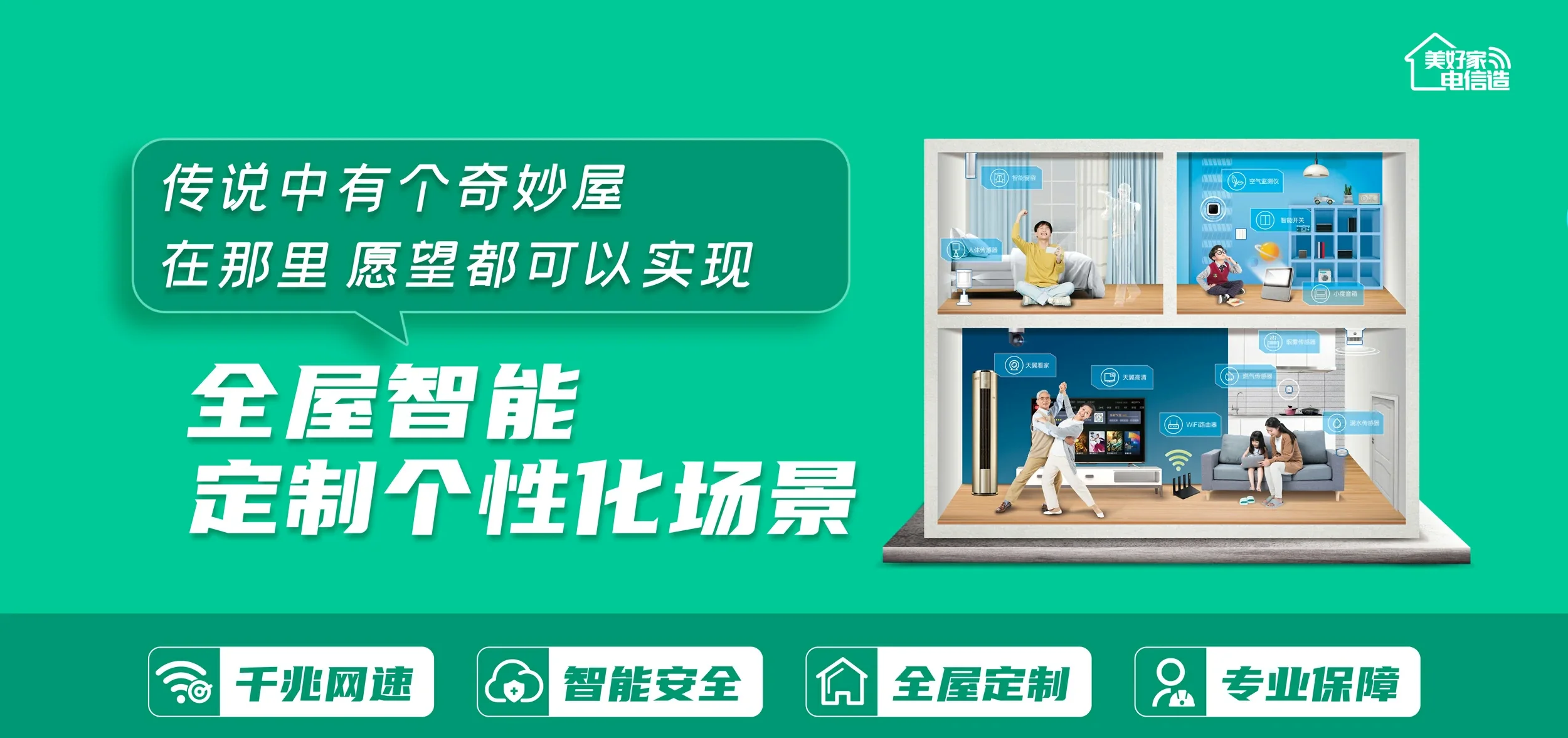 中国电信 望都县电信宽带 宽带套餐